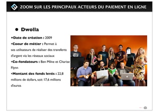 ZOOM SUR LES PRINCIPAUX ACTEURS DU PAIEMENT EN LIGNE
• Dwolla
•Date de création : 2009
•Coeur de métier : Permet à
ses utilisateurs de réaliser des transferts
d'argent via les réseaux sociaux
•Co-fondateurs : Ben Milne et Charise
Flynn 
•Montant des fonds levés : 22,8
millions de dollars, soit 17,6 millions
d'euros
 