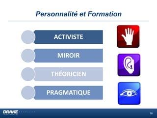 Personnalité et Formation
ACTIVISTE
MIROIR
THÉORICIEN
PRAGMATIQUE
16
 