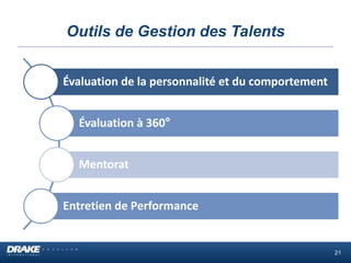 Outils de Gestion des Talents
Évaluation de la personnalité et du comportement
Évaluation à 360°
Mentorat
Entretien de Performance
21
 
