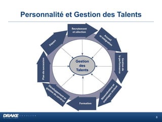 Personnalité et Gestion des Talents
Gestion
des
Talents
8
 