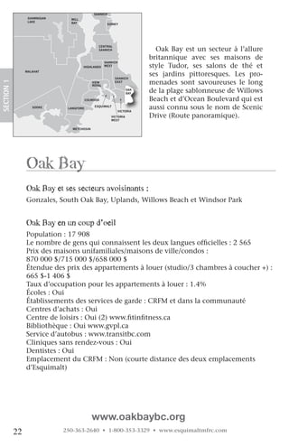 NORTH
                                               SAANICH
                   SHAWNIGAN     MILL
                   LAKE          BAY                   SIDNEY




                                                 CENTRAL
                                                 SAANICH                     Oak Bay est un secteur à l’allure
                                                                           britannique avec ses maisons de
                                                      SAANICH
                                        HIGHLANDS     WEST                 style Tudor, ses salons de thé et
                                                                           ses jardins pittoresques. Les pro-
                  MALAHAT

                                                           SAANICH
                                                                           menades sont savoureuses le long
 SECTION.1




                                              VIEW         EAST
                                              ROYAL
                                                                    OAK
                                                                    BAY
                                                                           de la plage sablonneuse de Willows
 ORDAN
RIVER
                                           COLWOOD                         Beach et d’Ocean Boulevard qui est
                     SOOKE      LANGFORD
                                               ESQUIMALT
                                                                VICTORIA
                                                                           aussi connu sous le nom de Scenic
                                                         VICTORIA          Drive (Route panoramique).
                                                         WEST


                                  METCHOSIN




                  oak Bay
                  oak Bay et ses secteurs avoisinants :
                  Gonzales, South Oak Bay, Uplands, Willows Beach et Windsor Park


                  oak Bay en un coup d’oeil
                  Population : 17 908
                  Le nombre de gens qui connaissent les deux langues officielles : 2 565
                  Prix des maisons unifamiliales/maisons de ville/condos :
                  870 000 $/715 000 $/658 000 $
                  Étendue des prix des appartements à louer (studio/3 chambres à coucher +) :
                  665 $-1 406 $
                  Taux d’occupation pour les appartements à louer : 1.4%
                  Écoles : Oui
                  Établissements des services de garde : CRFM et dans la communauté
                  Centres d’achats : Oui
                  Centre de loisirs : Oui (2) www.fitinfitness.ca
                  Bibliothèque : Oui www.gvpl.ca
                  Service d’autobus : www.transitbc.com
                  Cliniques sans rendez-vous : Oui
                  Dentistes : Oui
                  Emplacement du CRFM : Non (courte distance des deux emplacements
                  d’Esquimalt)




                                              www.oakbaybc.org
             22                250-363-2640 • 1-800-353-3329 • www.esquimaltmfrc.com
 