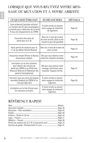 lorSque que vouS recevez voTre MeS-
            Sage De MuTaTion eT à voTre arrivée
INTRO




                ce qui doit être fait                                                  ÉchÉanciers                                        dÉtails
              Carte d’identité familiale militaire*
                                                                                      À votre arrivée ou durant
             Le membre des FC doit accompagner
                                                                                     votre voyage de recherche                             Page 52
             sa famille pour l’obtention de la carte
                                                                                            de logement.
              À tous les emplacements du CRFM

                                                                                    Dans les 3 mois de la date
                         Couverture des soins de
                                                                                   de votre arrivée. (faite la de-                         Page 36
                           santé pour la C.-B.
                                                                                    mande la plus tôt possible)

                 Votre permis de conduire pour la                                 Dans les 3 mois de la date de
                                                                                                                                           Page 33
                 C.-B. (au Motor Vehicle Branch)                                          votre arrivée.

              Assurance-emploi (Visitez le Bureau Dès que vous obtenez votre
                                                                                                                                           Page 49
                     d’assurance-emploi).         relevé de cessation d’emploi.

                 Inscription sur la liste d’attente
                   pour obtenir des services de                                     Dès que vous recevez votre
                garde (au CRFM et au Child Care                                     message confirmant votre                               Page 41
               Resource Referral et Fédération des                                  mutation. Espaces limités.
                      parents francophones)

              Inscrivez-vous aux cours de langues                                     À votre arrivée ou durant
               secondes (Anglais) du CRFM (si ce                                     votre voyage de recherche                             Page 50
                       n’est pas déjà fait)                                                   logement.
                                                                                      À votre arrivée ou durant
                Inscription sur la liste d’envoi pour
                                                                                     votre voyage de recherche
                      les nouveaux arrivants.
                                                                                              logement.



            référence rapiDe
            Quoi ...............................................................................................................Détails
            Assurance maladie ....................................................................................Page 36
            Éducation – Post-secondaire.................................................................Page 45
            Emploi ...........................................................................................................Page 46
            Enfants – Écoles 6-18 ans ....................................................................Page 43
            Logis – Trouver ...........................................................................................Page 31
            Médecin – Trouver ....................................................................................Page 38
            Permis de conduire de la C.-B. et assurance auto .........................Page 33
            Services de garde– Prématernelle 0-5 ans ......................................Page 41




        6                            250-363-2640 • 1-800-353-3329 • www.esquimaltmfrc.com
 