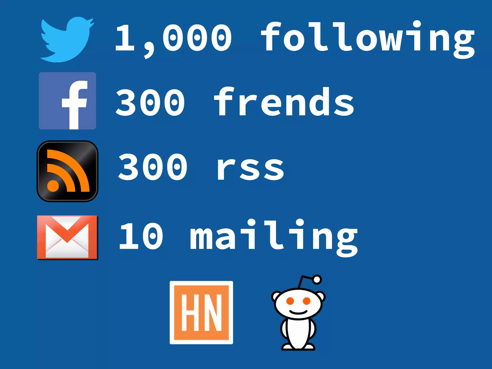 1,000 following
300 frends
300 rss
10 mailing
 
