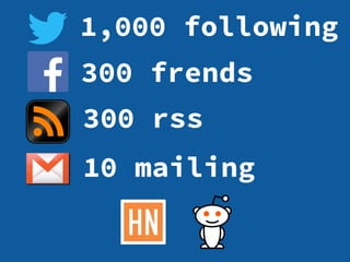 1,000 following
300 frends
300 rss
10 mailing
 