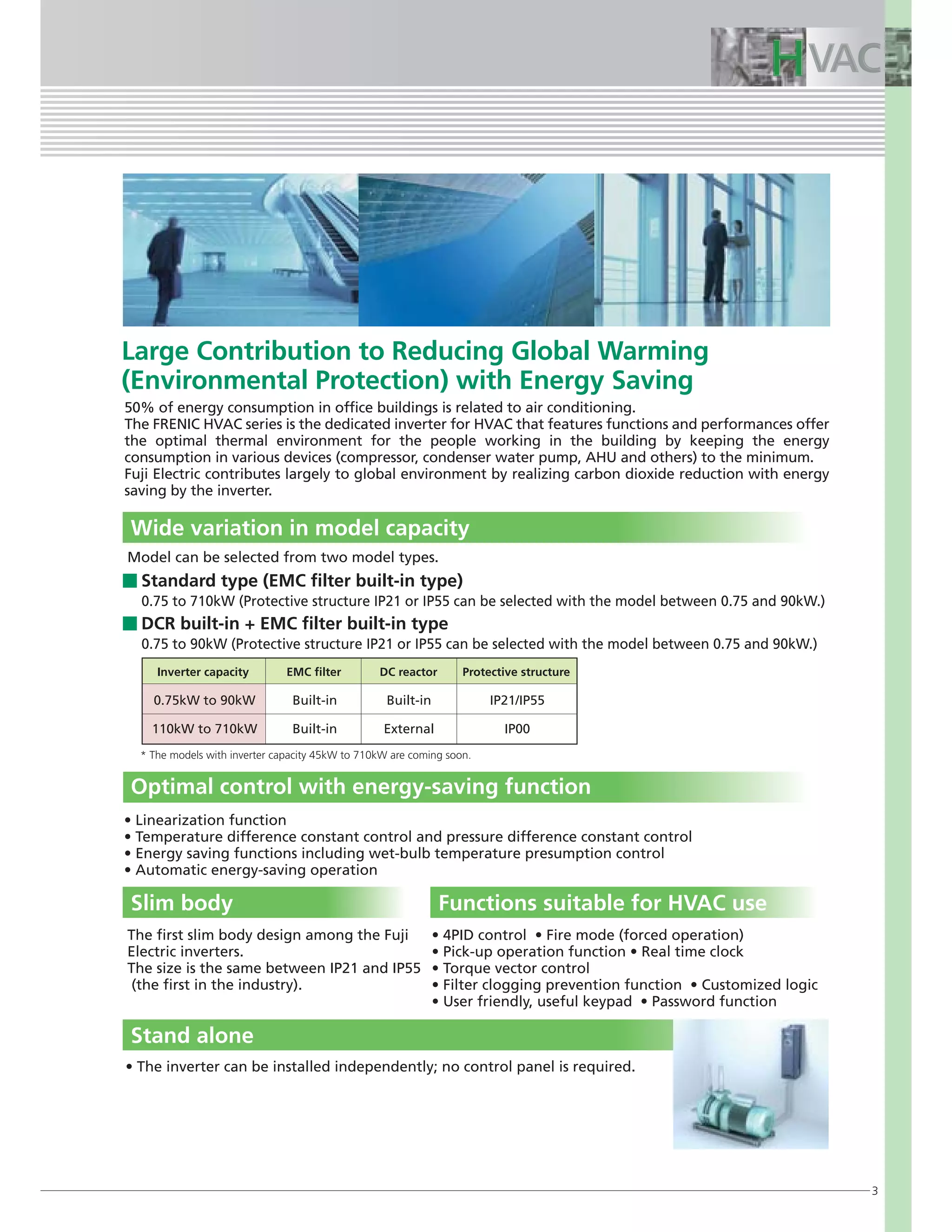 Stand alone
Stand alone
Large Contribution to Reducing Global Warming
(Environmental Protection) with Energy Saving
Wide variation in model capacity
Optimal control with energy-saving function
Slim body
3
Model can be selected from two model types.
The first slim body design among the Fuji
Electric inverters.
The size is the same between IP21 and IP55
(the first in the industry).
Functions suitable for HVAC use
Standard type (EMC filter built-in type)
0.75 to 710kW (Protective structure IP21 or IP55 can be selected with the model between 0.75 and 90kW.)
• Linearization function
• Temperature difference constant control and pressure difference constant control
• Energy saving functions including wet-bulb temperature presumption control
• Automatic energy-saving operation
• 4PID control • Fire mode (forced operation)
• Pick-up operation function • Real time clock
• Torque vector control
• Filter clogging prevention function • Customized logic
• User friendly, useful keypad • Password function
DCR built-in + EMC filter built-in type
0.75 to 90kW (Protective structure IP21 or IP55 can be selected with the model between 0.75 and 90kW.)
50% of energy consumption in office buildings is related to air conditioning.
The FRENIC HVAC series is the dedicated inverter for HVAC that features functions and performances offer
the optimal thermal environment for the people working in the building by keeping the energy
consumption in various devices (compressor, condenser water pump, AHU and others) to the minimum.
Fuji Electric contributes largely to global environment by realizing carbon dioxide reduction with energy
saving by the inverter.
0.75kW to 90kW
110kW to 710kW
Built-in
Built-in
Built-in
External
IP21/IP55
IP00
Inverter capacity EMC filter DC reactor Protective structure
* The models with inverter capacity 45kW to 710kW are coming soon.
• The inverter can be installed independently; no control panel is required.
 