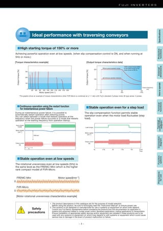 — 3 —
0
100
200
300
300 600 900 1500 1800 2100 2400 2700 30001200
■High starting torque of 150% or more
Achieving powerful operation even at low speeds. (when slip compensation control is ON, and when running at
5Hz or more.)
[Torque characteristics example] [Output torque characteristics data]
Ideal performance with traversing conveyors
Outputtorque[%]
Outputtorque[%]
Motor speed [min-1]
*The graphs show an example of torque characteristics when FVR-Micro is combined at a 1:1 ratio with Fuji’s standard 3-phase motor (8-type series: 4-poles).
Output frequency
(Hz)
SpecificationsProtective
functions
External
dimensions
HowtooperateTerminal
functions
Terminal
configuration
diagram
Connection
diagram
Function
options
Precautions
foruse
▼Short-period operation torque
▲Continuous operation tolerance
6 60 120
(5) (50) (100)
0
100
200
■Stable operation even for a step load
The slip compensation function permits stable
operation even when the motor load fluctuates (step
load).
■Continuous operation using the restart function
for instantaneous power failure
During an instantaneous power failure, it is possible to
automatically restart operation after restoring power.
You can select between a mode that restarts operation at the
frequency when the power failure occurred or a mode that restarts
operation at the starting frequency from operation startup.
Time
Load torque
Motor speed
[min-1
]
Output current
[A]
Input power
supply
Motor speed
[min-1
]
Output current
[A]
1500min-1
1s
2.5s0s 5s 7.5s 10s 12.5s
■Stable operation even at low speeds
The rotational unevenness even at low speeds (5Hz) is
the same level as the FRENIC-Mini which is the higher
rank compact model of FVR-Micro.
1. The product descriptions in this catalogue are for the purpose of model selection.
Before using the product, be sure to thoroughly read the “Instruction Manual” to ensure proper use.
2. This product is not designed or manufactured for use in systems or equipment on which lives depend.
Consult your Fuji Electric representative before considering the products from this documentation for application in
systems and equipment related to nuclear power control, aerospace applications, medical applications or transportation.
Ensure installation of appropriate safety devices and/or equipment are installed if these products are to be
used with any systems or equipment on which lives depend or with systems or equipment which could cause
serious loss or damage in the event of product malfunction or failure.
Motor speed[min-1]
[Motor rotational unevenness characteristics example]
Safety
precautions
FRENIC-Mini
FVR-Micro
0
0
100% output torque refers
to the rated torque of the
motor driven at 60 Hz.
 