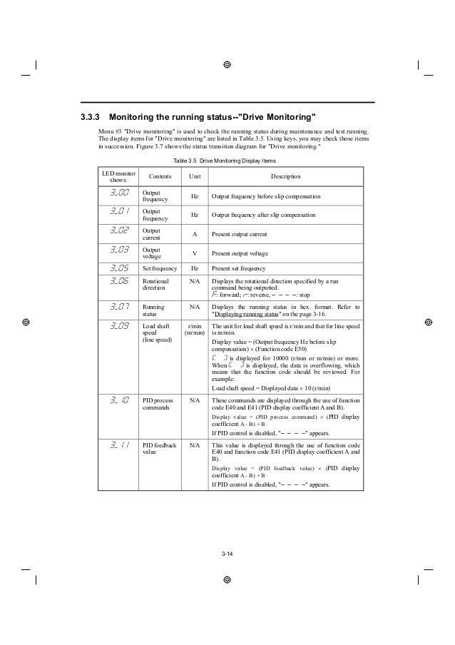 AC Drive/Inverter Fuji Frenic Mini