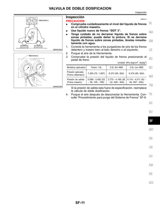 SBR822BA
SBR823BA
Inspeccio´n NIBR0014
PRECAUCION:
¼ Compruebe cuidadosamente el nivel del lı´quido de frenos
en el cilindro maestro.
¼ Use lı´quido nuevo de frenos “DOT 3”.
¼ Tenga cuidado de no derramar lı´quido de frenos sobre
zonas pintadas; puede dan˜ar la pintura. Si se derrama
lı´quido de frenos sobre zonas pintadas, la´velas inmedia-
tamente con agua.
1. Conecte la herramienta a los purgadores de aire de los frenos
delantero y trasero bien al lado derecho o al izquierdo.
2. Purgue el aire de la Herramienta.
3. Compruebe la presio´n del lı´quido de frenos presionando el
pedal de freno.
Unidad: kPa (kg/cm2
, lb/plg2
)
Modelos aplicados Todos 1.8L 2.0L Sin ABS 2.0L con ABS
Presio´n aplicada
(Freno delantero)
7,355 (75, 1,067) 6,374 (65, 924) 6,374 (65, 924)
Presio´n de salida
(Freno trasero)
5,099 - 5,492 (52
- 56, 740 - 796)
3,775 - 4,168 (38
- 42, 548 - 604)
4,119 - 4,511 (42 -
46, 597 - 654)
Si la presio´n de salida esta fuera de especificacio´n, reemplace
la va´lvula de doble dosificacio´n.
4. Purgue el aire despue´s de desconectar la Herramienta. Con-
sulte “Procedimiento para purga del Sistema de Frenos” SF-8.
IG
MA
EM
LE
EC
SC
ME
TM
TA
AX
SU
MD
RS
CB
AC
AM
SE
IDX
VALVULA DE DOBLE DOSIFICACION
Inspeccio´n
SF-11
 