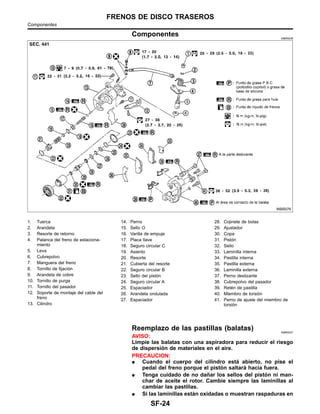 Componentes NIBR0038
WBR076
1. Tuerca
2. Arandela
3. Resorte de retorno
4. Palanca del freno de estaciona-
miento
5. Leva
6. Cubrepolvo
7. Manguera del freno
8. Tornillo de fijacio´n
9. Arandela de cobre
10. Tornillo de purga
11. Tornillo del pasador
12. Soporte de montaje del cable del
freno
13. Cilindro
14. Perno
15. Sello O
16. Varilla de empuje
17. Placa llave
18. Seguro circular C
19. Asiento
20. Resorte
21. Cubierta del resorte
22. Seguro circular B
23. Sello del pisto´n
24. Seguro circular A
25. Espaciador
26. Arandela ondulada
27. Espaciador
28. Cojinete de bolas
29. Ajustador
30. Copa
31. Pisto´n
32. Sello
33. Laminilla interna
34. Pastilla interna
35. Pastilla externa
36. Laminilla externa
37. Perno deslizante
38. Cubrepolvo del pasador
39. Rete´n de pastilla
40. Miembro de torsio´n
41. Perno de ajuste del miembro de
torsio´n
Reemplazo de las pastillas (balatas) NIBR0037
AVISO:
Limpie las balatas con una aspiradora para reducir el riesgo
de dispersio´n de materiales en el aire.
PRECAUCION:
¼ Cuando el cuerpo del cilindro esta´ abierto, no pise el
pedal del freno porque el pisto´n saltara´ hacia fuera.
¼ Tenga cuidado de no dan˜ar los sellos del pisto´n ni man-
char de aceite el rotor. Cambie siempre las laminillas al
cambiar las pastillas.
¼ Si las laminillas esta´n oxidadas o muestran raspaduras en
FRENOS DE DISCO TRASEROS
Componentes
SF-24
 