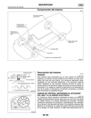 Componentes del sistema NIBR0107
WBR035
SBR124B
Descripcio´n del sistema NIBR0108
SENSOR NIBR0108S01
Este sistema esta compuesto por un rotor sensor en forma de
engrane y un sensor, el cual contiene en su interior un ima´n, alre-
dedor del cual hay una bobina. Los sensores delanteros esta´n
instalados en los mun˜ones delanteros y los sensores traseros
esta´n instalados en los mun˜ones traseros. Al girar la rueda, el
sensor genera una sen˜al de voltaje sinusoidal, la cual aumenta su
frecuencia y su voltaje en relacio´n proporcional a la velocidad de
giro de la rueda. La frecuencia y la tensio´n aumenta(n) a medida
que incrementa la velocidad de giro.
WBR039
UNIDAD DE CONTROL (INTEGRADO AL ACTUADOR
DEL ABS Y A LA UNIDAD ELECTRICA) NIBR0108S02
La unidad de control calcula la velocidad en base a la sen˜al de
voltaje recibida desde el sensor, para que a su vez envı´e una sen˜al
de voltaje directo a la va´lvula solenoide del actuador. Tambie´n
controla la operacio´n de activacio´n y desactivacio´n del relevador
de la va´lvula y del relevador del motor. Si se detecta cualquier falla
ele´ctrica en el sistema, la unidad de control hara´ que se encienda
la luz testigo. En esta´ condicio´n, el ABS sera´ desactivado por la
DESCRIPCION ABS
Componentes del sistema
SF-40
 