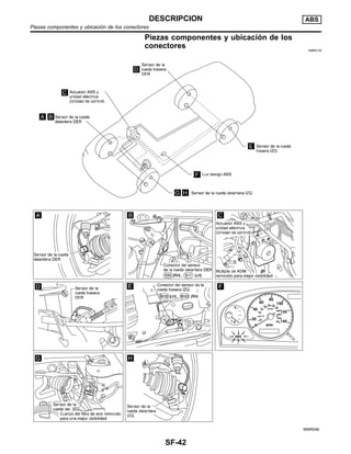 Piezas componentes y ubicacio´n de los
conectores NIBR0109
WBR046
DESCRIPCION ABS
Piezas componentes y ubicacio´n de los conectores
SF-42
 