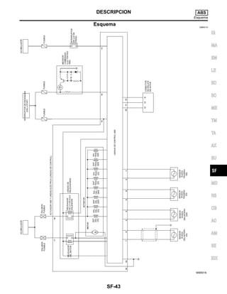 Esquema NIBR0110
WBR018
IG
MA
EM
LE
EC
SC
ME
TM
TA
AX
SU
MD
RS
CB
AC
AM
SE
IDX
DESCRIPCION ABS
Esquema
SF-43
 