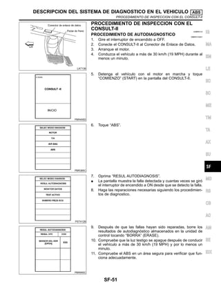 LAT136
PROCEDIMIENTO DE INSPECCION CON EL
CONSULT-II =NIBR0114
PROCEDIMIENTO DE AUTODIAGNOSTICO NIBR0114S01
1. Gire el interruptor de encendido a OFF.
2. Conecte el CONSULT-II al Conector de Enlace de Datos.
3. Arranque el motor.
4. Conduzca el vehı´culo a ma´s de 30 km/h (19 MPH) durante al
menos un minuto.
PBR455D
5. Detenga el vehı´culo con el motor en marcha y toque
“COMIENZO” (START) en la pantalla del CONSULT-II.
PBR385C
6. Toque “ABS”.
PST412B
7. Oprima “RESUL AUTODIAGNOSIS”.
¼ La pantalla muestra la falla detectada y cuantas veces se giro´
el interruptor de encendido a ON desde que se detecto la falla.
8. Haga las reparaciones necesarias siguiendo los procedimien-
tos de diagnostico.
PBR950C
9. Despue´s de que las fallas hayan sido reparadas, borre los
resultados de autodiagno´stico almacenados en la unidad de
control tocando “BORRA” (ERASE).
10. Compruebe que la luz testigo se apague despue´s de conducir
el vehı´culo a ma´s de 30 km/h (19 MPH) y por lo menos un
minuto.
11. Compruebe el ABS en un a´rea segura para verificar que fun-
ciona adecuadamente.
IG
MA
EM
LE
EC
SC
ME
TM
TA
AX
SU
MD
RS
CB
AC
AM
SE
IDX
DESCRIPCION DEL SISTEMA DE DIAGNOSTICO EN EL VEHICULO ABS
PROCEDIMIENTO DE INSPECCION CON EL CONSULT-II
SF-51
 