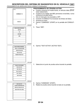 PBR455D
PROCEDIMIENTO DE PRUEBA ACTIVA NIBR0114S04
¼ Cuando conduzca la Prueba Activa, el vehı´culo debe perma-
necer estacionario.
¼ Cuando la luz testigo del ABS permanece encendida, nunca
conduzca la prueba activa.
1. Gire el interruptor de encendido a OFF.
2. Conecte el CONSULT-II al Conector de Enlace de Datos.
3. Arranque el motor.
4. Oprima “COMIENZO” (START) en la pantalla del CONSULT-
II.
PBR385C
5. Toque “ABS”.
PST412B
6. Oprima “TEST ACTIVO” (ACTIVE TEST).
PBR976C
7. Seleccione el punto de prueba activa tocando la pantalla.
PBR934C
8. Oprima “COMIENZO” (START).
9. Realice la prueba activa tocando la tecla en la pantalla.
DESCRIPCION DEL SISTEMA DE DIAGNOSTICO EN EL VEHICULO ABS
PROCEDIMIENTO DE INSPECCION CON EL CONSULT-II (Continuacio´n)
SF-54
 