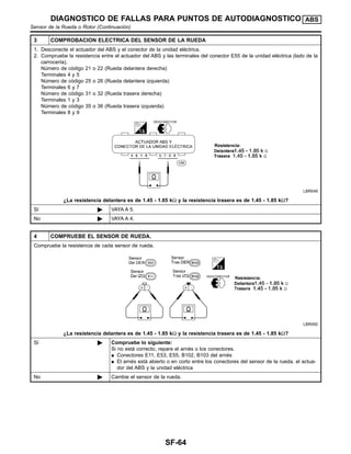 3 COMPROBACION ELECTRICA DEL SENSOR DE LA RUEDA
1. Desconecte el actuador del ABS y el conector de la unidad ele´ctrica.
2. Compruebe la resistencia entre el actuador del ABS y las terminales del conector E55 de la unidad ele´ctrica (lado de la
carrocerı´a).
Nu´mero de co´digo 21 o 22 (Rueda delantera derecha)
Terminales 4 y 5
Nu´mero de co´digo 25 o 26 (Rueda delantera izquierda)
Terminales 6 y 7
Nu´mero de co´digo 31 o 32 (Rueda trasera derecha)
Terminales 1 y 3
Nu´mero de co´digo 35 o 36 (Rueda trasera izquierda)
Terminales 8 y 9
LBR049
¿La resistencia delantera es de 1.45 - 1.85 kΩ y la resistencia trasera es de 1.45 - 1.85 kΩ?
Sı´ ᮣ VAYA A 5.
No ᮣ VAYA A 4.
4 COMPRUEBE EL SENSOR DE RUEDA.
Compruebe la resistencia de cada sensor de rueda.
LBR050
¿La resistencia delantera es de 1.45 - 1.85 kΩ y la resistencia trasera es de 1.45 - 1.85 kΩ?
Sı´ ᮣ Compruebe lo siguiente:
Si no esta´ correcto, repare el arne´s o los conectores.
¼ Conectores E11, E53, E55, B102, B103 del arne´s
¼ El arne´s esta´ abierto o en corto entre los conectores del sensor de la rueda, el actua-
dor del ABS y la unidad ele´ctrica
No ᮣ Cambie el sensor de la rueda.
DIAGNOSTICO DE FALLAS PARA PUNTOS DE AUTODIAGNOSTICO ABS
Sensor de la Rueda o Rotor (Continuacio´n)
SF-64
 