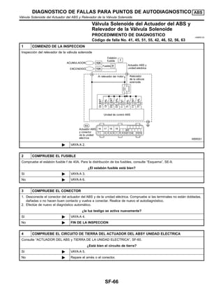 Va´lvula Solenoide del Actuador del ABS y
Relevador de la Va´lvula Solenoide
PROCEDIMIENTO DE DIAGNOSTICO =NIBR0120
Co´digo de falla No. 41, 45, 51, 55, 42, 46, 52, 56, 63
1 COMIENZO DE LA INSPECCION
Inspeccio´n del relevador de la va´lvula solenoide
WBR051
ᮣ VAYA A 2.
2 COMPRUEBE EL FUSIBLE
Compruebe el eslabo´n fusible f de 40A. Para la distribucio´n de los fusibles, consulte “Esquema”, SE-9.
¿El eslabo´n fusible esta´ bien?
Sı´ ᮣ VAYA A 3.
No ᮣ VAYA A 6.
3 COMPRUEBE EL CONECTOR
1. Desconecte el conector del actuador del ABS y de la unidad ele´ctrica. Compruebe si las terminales no esta´n dobladas,
dan˜adas o no hacen buen contacto y vuelva a conectar. Realice de nuevo el autodiagno´stico.
2. Efectu´e de nuevo el diagno´stico automa´tico.
¿la luz testigo se activa nuevamente?
Sı´ ᮣ VAYA A 4.
No ᮣ FIN DE LA INSPECCION
4 COMPRUEBE EL CIRCUITO DE TIERRA DEL ACTUADOR DEL ABSY UNIDAD ELECTRICA
Consulte “ACTUADOR DEL ABS y TIERRA DE LA UNIDAD ELECTRICA”, SF-60.
¿Esta´ bien el circuito de tierra?
Sı´ ᮣ VAYA A 5.
No ᮣ Repare el arne´s o el conector.
DIAGNOSTICO DE FALLAS PARA PUNTOS DE AUTODIAGNOSTICO ABS
Va´lvula Solenoide del Actuador del ABS y Relevador de la Va´lvula Solenoide
SF-66
 