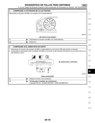3 COMPRUEBE LA ACTIVACION DE LA LUZ TESTIGO
Desconecte el actuador del ABS y el conector de la unidad ele´ctrica.
WBR039
¿Se activa la luz testigo?
Sı´ ᮣ Reemplace el actuador del ABS y la unidad ele´ctrica.
No ᮣ VAYA A 4.
4 COMPRUEBE SI EL ARNES ESTA EN CORTO
1. Desconecte el conector del actuador del ABS y unidad ele´ctrica y el conector M30 del medidor combinado.
2. Compruebe la continuidad entre el actuador del ABS y la terminal 10 del conector E55 (lado de la corrocerı´a) de la uni-
dad ele´ctrica y tierra.
LBR061
¿Hay continuidad?
Sı´ ᮣ Repare el arne´s o los conectores.
No ᮣ Compruebe el medidor de combinacio´n.
Consulte SE-107, “LUCES TESTIGO,” “CON TACOMETRO”.
IG
MA
EM
LE
EC
SC
ME
TM
TA
AX
SU
MD
RS
CB
AC
AM
SE
IDX
DIAGNOSTICO DE FALLAS PARA SINTOMAS ABS
6. La Luz Testigo No Enciende Cuando se Gira el Interruptor de Encendido a la Posicio´n “ON” (Continuacio´n)
SF-79
 