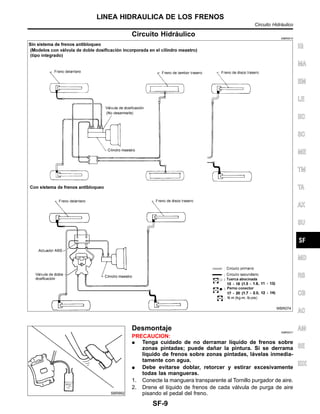 Circuito Hidra´ulico NIBR0010
WBR074
SBR992
Desmontaje NIBR0011
PRECAUCION:
¼ Tenga cuidado de no derramar lı´quido de frenos sobre
zonas pintadas; puede dan˜ar la pintura. Si se derrama
lı´quido de frenos sobre zonas pintadas, la´velas inmedia-
tamente con agua.
¼ Debe evitarse doblar, retorcer y estirar excesivamente
todas las mangueras.
1. Conecte la manguera transparente al Tornillo purgador de aire.
2. Drene el lı´quido de frenos de cada va´lvula de purga de aire
pisando el pedal del freno.
IG
MA
EM
LE
EC
SC
ME
TM
TA
AX
SU
MD
RS
CB
AC
AM
SE
IDX
LINEA HIDRAULICA DE LOS FRENOS
Circuito Hidra´ulico
SF-9
 