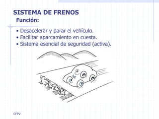 CFPV
SISTEMA DE FRENOS
Función:
• Desacelerar y parar el vehículo.
• Facilitar aparcamiento en cuesta.
• Sistema esencial de seguridad (activa).
 