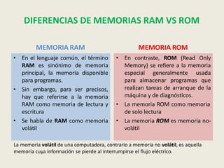 MEMORIA RAM MEMORIA ROM
• En el lenguaje común, el término
RAM es sinónimo de memoria
principal, la memoria disponible
para programas.
• Sin embargo, para ser precisos,
hay que referirse a la memoria
RAM como memoria de lectura y
escritura
• Se habla de RAM como memoria
volátil
• En contraste, ROM (Read Only
Memory) se refiere a la memoria
especial generalmente usada
para almacenar programas que
realizan tareas de arranque de la
máquina y de diagnósticos.
• La memoria ROM como memoria
de solo lectura
• La memoria ROM es memoria no-
volátil
DIFERENCIAS DE MEMORIAS RAM VS ROM
La memoria volátil de una computadora, contrario a memoria no volátil, es aquella
memoria cuya información se pierde al interrumpirse el flujo eléctrico.
 