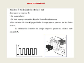 SENSOR TIPO HALL
 