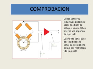 COMPROBACION
De los sensores
inductivos podemos
sacar dos tipos de
señales: una señal es
alterna y la segunda
de tipo hall.
Cuando la señal pasa
por los diodos la
señal que se obtiene
pasa a ser rectificada
(de tipo hall)
 