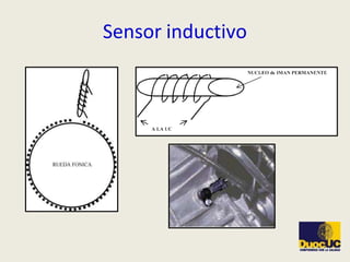 Sensor inductivo
 
