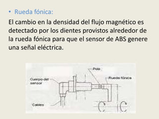 • Rueda fónica:
El cambio en la densidad del flujo magnético es
detectado por los dientes provistos alrededor de
la rueda fónica para que el sensor de ABS genere
una señal eléctrica.
 