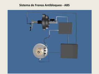 Sistema de Frenos Antibloqueo - ABS
 