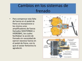 Cambios en los sistemas de
frenado
• Para compensar esta falta
de fuerza en el pedal de
freno se incorporaron a
los mismo unos
amplificadores de fuerza
llamados MASTERBAC o
HIDROBAC, los cuales
facilitaban la acción de
frenado sin necesidad de
ejercer excesiva fuerza en
el pedal de freno, con lo
que el sector femenino lo
agradeció.
 