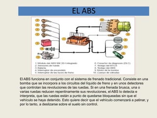 EL ABS
El ABS funciona en conjunto con el sistema de frenado tradicional. Consiste en una
bomba que se incorpora a los circuitos del líquido de freno y en unos detectores
que controlan las revoluciones de las ruedas. Si en una frenada brusca, una o
varias ruedas reducen repentinamente sus revoluciones, el ABS lo detecta e
interpreta, que las ruedas están a punto de quedarse bloqueadas sin que el
vehículo se haya detenido. Esto quiere decir que el vehículo comenzará a patinar, y
por lo tanto, a deslizarse sobre el suelo sin control.
 