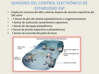 • Emplea los sensores del ABS y además dispone de sensores específicos del
ESP, como
• : • Sensor de giro del volante (optoelectrónico o magnetorresistivo)
• • Sensor de aceleración (acelerómetro capacitivo).
• • Sensor de derrapaje piezoeléctrico.
• • Sensor de presión (capacitivo o piezoeléctrico).
• • Sensor de recorrido del pedal de freno.
SENSORES DEL CONTROL ELECTRÓNICO DE
ESTABILIDAD ESP
 
