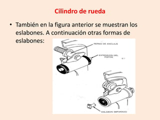 Cilindro de rueda
• También en la figura anterior se muestran los
eslabones. A continuación otras formas de
eslabones:
 