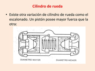 Cilindro de rueda
• Existe otra variación de cilindro de rueda como el
escalonado. Un pistón posee mayor fuerza que la
otra:
 