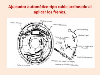 Ajustador automático tipo cable accionado al
aplicar los frenos.
 
