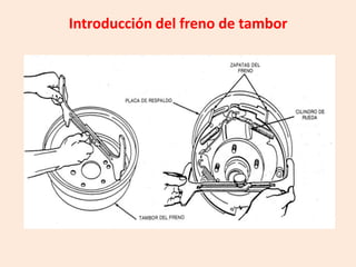 Introducción del freno de tambor
 