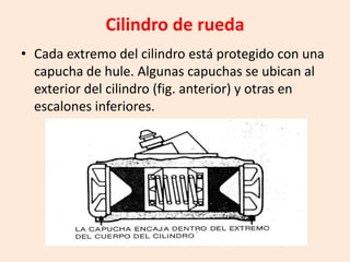 Cilindro de rueda
• Cada extremo del cilindro está protegido con una
capucha de hule. Algunas capuchas se ubican al
exterior del cilindro (fig. anterior) y otras en
escalones inferiores.
 