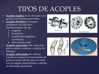 Frenos, embragues, acoples y volantes | PPTX