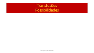 Transfusões
Possibilidades
Prof Zayra Prado Almondes
 
