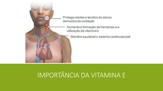 IMPORTÂNCIA DA VITAMINA E
 
