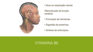 VITAMIINA B6
 