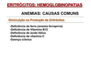 ERITRÓCITOS: HEMOGLOBINOPATIAS
ANEMIAS: CAUSAS COMUNS
Diminuição na Produção de Eritrócitos
-Deficiência de ferro (anemia ferropriva)
-Deficiência de Vitamina B12
-Deficiência de ácido fólico
-Deficiência de vitamina C
-Doença crônica
 