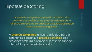 Hipótese de Starling
A pressão sanguínea e pressão osmótica das
substâncias protéicas do plasma determinam a
direção em que vai se deslocar o líquido que segue
pela corrente sanguínea.
A pressão sanguínea empurra o líquido para o
exterior do capilar. E a pressão osmótica das
proteínas empurra o líquido que está no espaço
intercelular para o interior capilar.
 