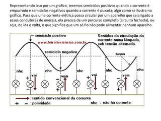 Representando isso por um gráfico, teremos semiciclos positivos quando a corrente é
empurrada e semiciclos negativos quando a corrente é puxada; algo como se ilustra no
gráfico. Para que uma corrente elétrica possa circular por um aparelho que seja ligado a
esses condutores de energia, ela precisa de um percurso completo (circuito fechado), ou
seja, de ida e volta, o que significa que um só fio não pode alimentar nenhum aparelho.
 
