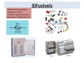 3)Fusíveis
-Elemento de proteção.
-Ligados em série.
-Fundem-se(queimam) ou
desarmam-se(Disjuntores).
 