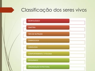 Classificação dos seres vivos
 