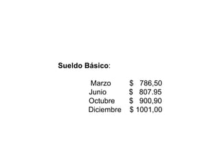 Sueldo Básico :  Marzo        $   786,50                                    Junio           $   807.95                                   Octubre     $   900,90                                   Diciembre  $ 1001,00 