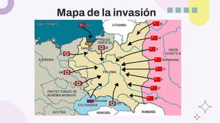 frente occidental y la invasion nazi a polonia | PPTX