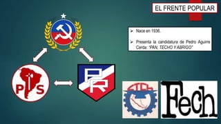 EL FRENTE POPULAR
 Nace en 1936.
 Presenta la candidatura de Pedro Aguirre
Cerda: “PAN, TECHO Y ABRIGO”
 