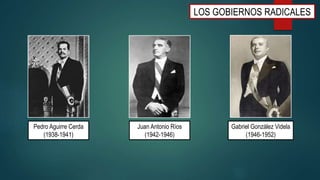 LOS GOBIERNOS RADICALES
Pedro Aguirre Cerda
(1938-1941)
Juan Antonio Ríos
(1942-1946)
Gabriel González Videla
(1946-1952)
 